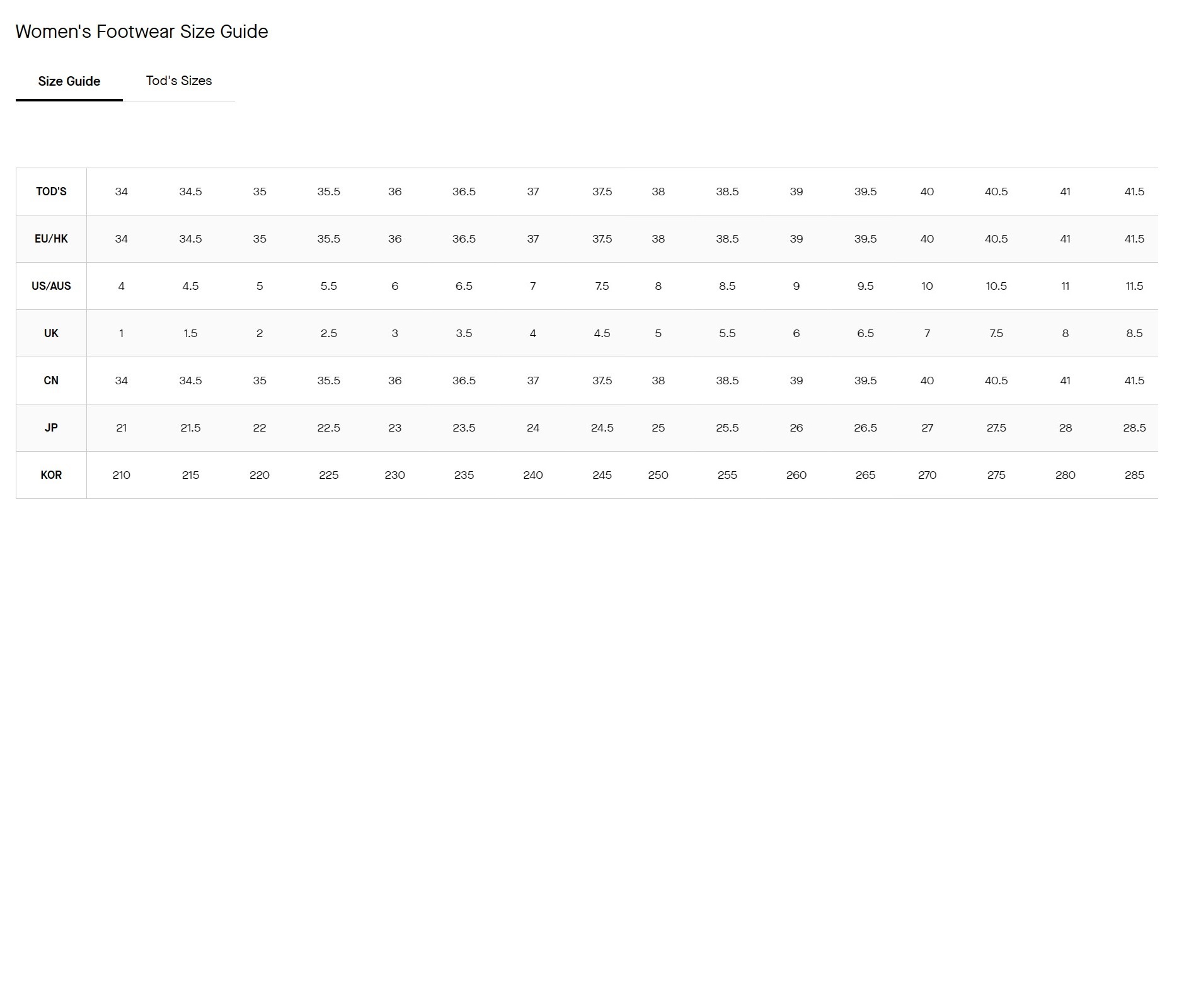 STO07928 TOD'S Kate皮革平底涼鞋 啡色 #XXW05G0EM1ZRNLC811 (E)