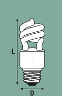 KANDOLITE EUS 2U 電子節能燈 5W - EUS 2U SILM 5W
