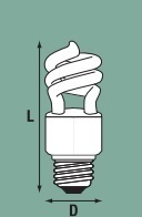 KANDOLITE EUS 7W 2U E14 電子節能燈 - EUS 2U SLIM 7W 220-240V