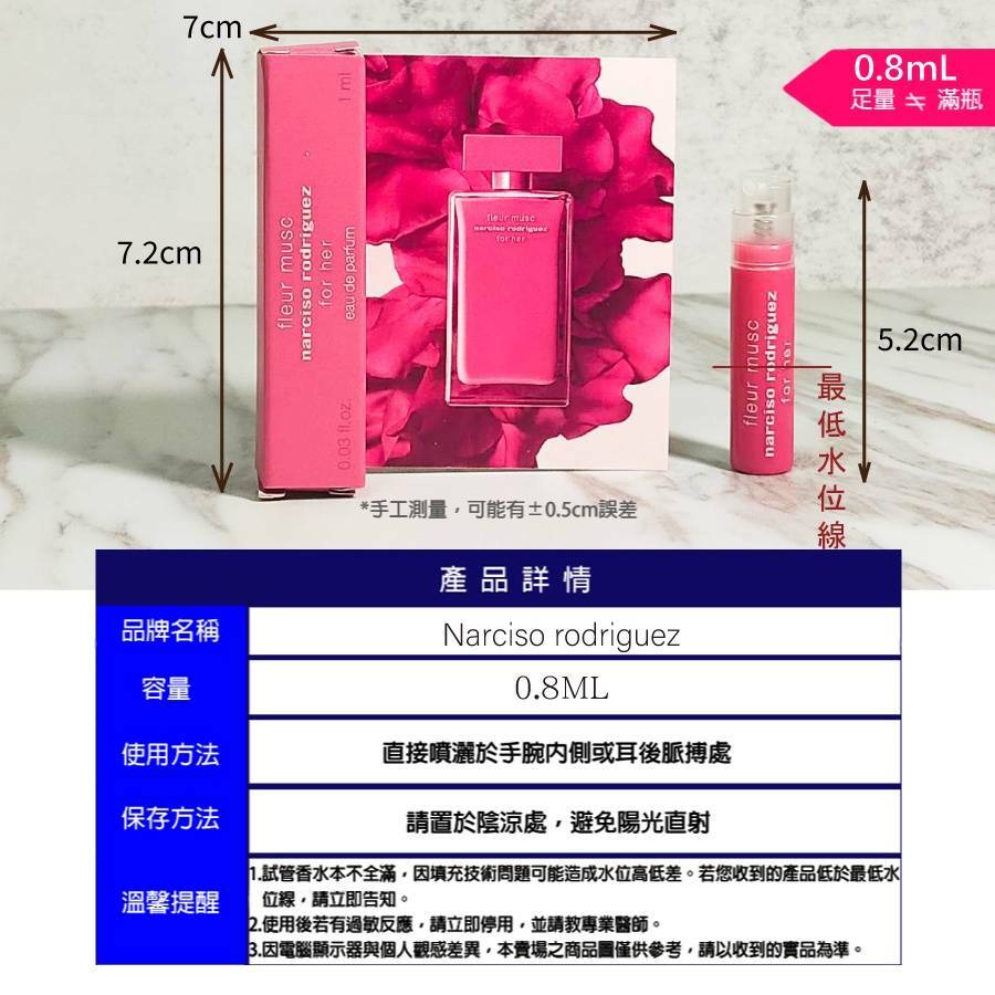 Narciso Rodriguez 全系列】同名for Her 炙熱情迷桃色優雅純粹繆思深情繆思