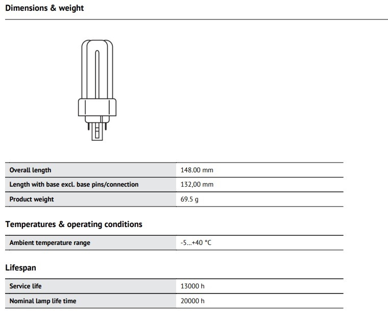 OSRAM DULUX COMPACT 32W 熒光燈 PIN-BASE（T/E 型）
