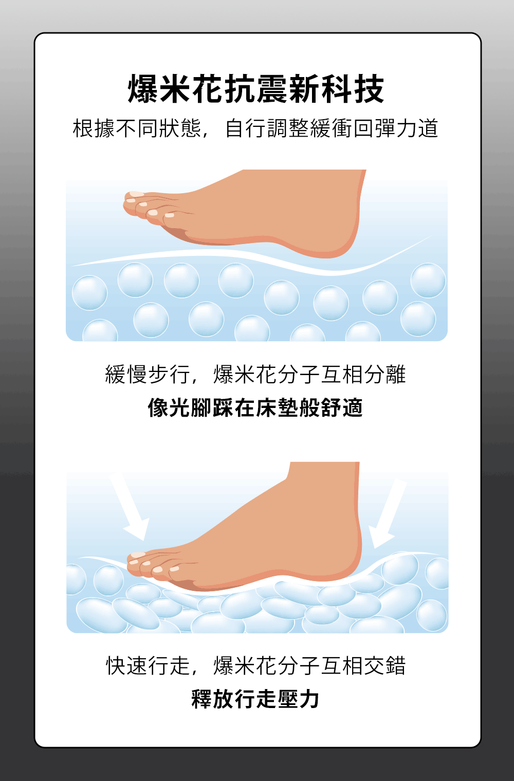 老爹鞋,增高,厚底,長腿,復古,潮流,休閒鞋,百搭,街頭穿搭,輕量,舒適鞋墊,時尚鞋款,韓系穿搭,復古鞋,運動鞋,流行鞋款,日常鞋,拉長比例,百搭鞋