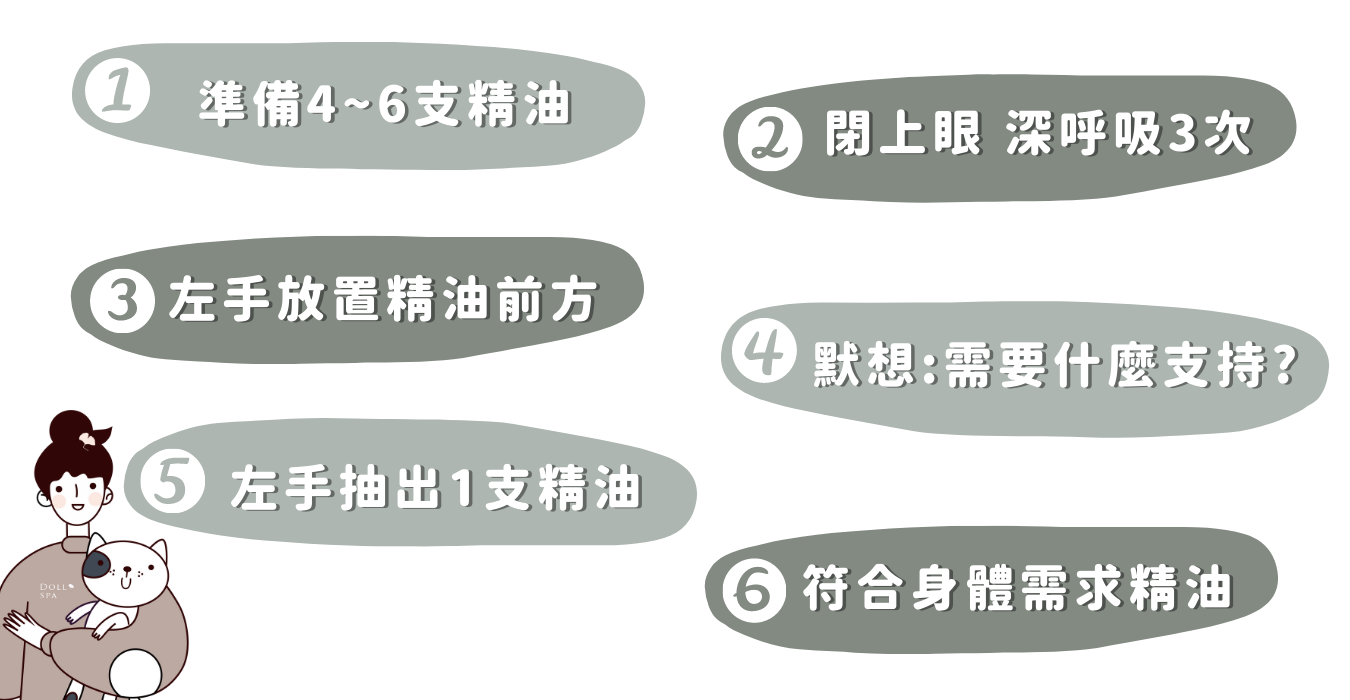 【芳療小教室2】抓周精油怎麼選_要幾支才夠