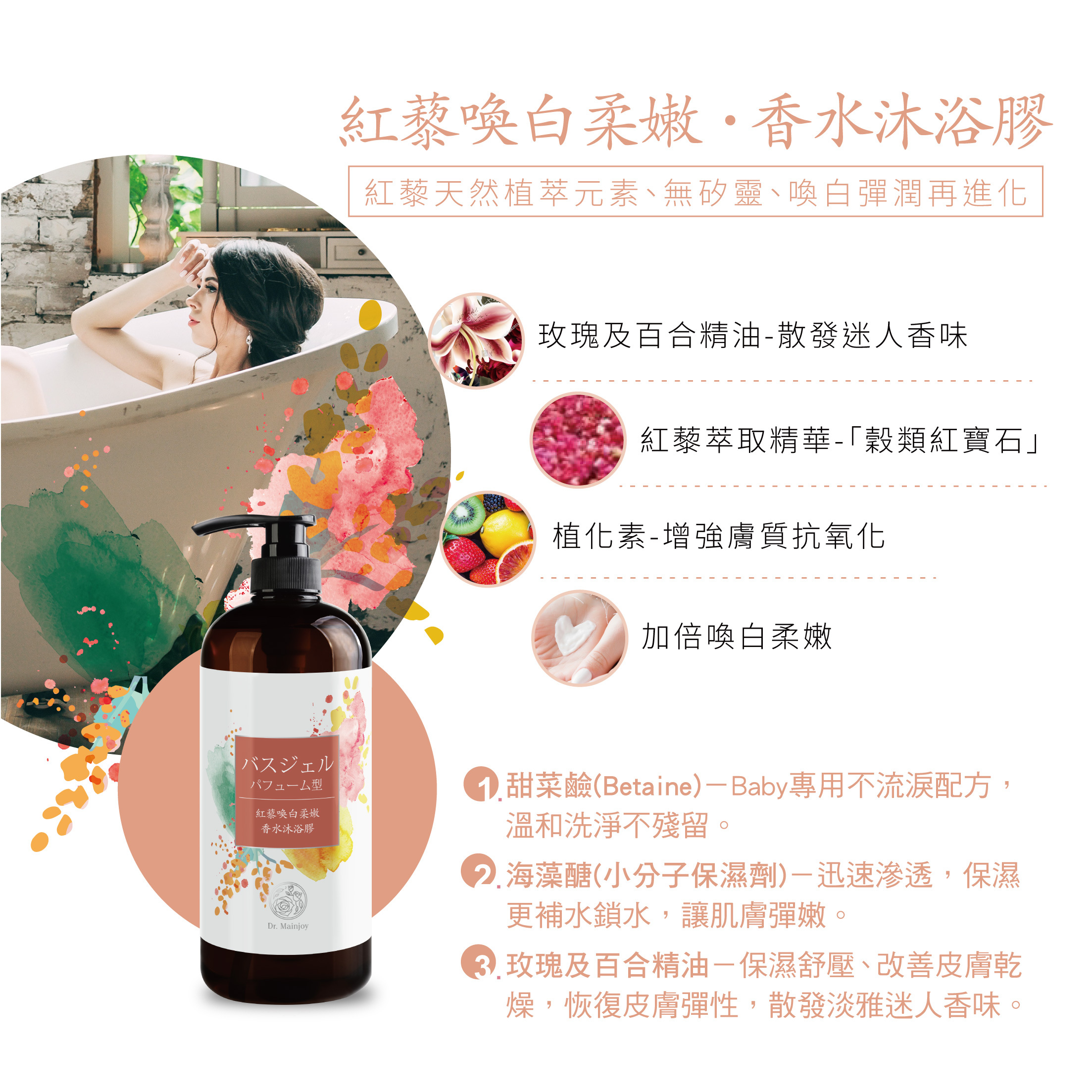 Dr.Mainjoy紅藜喚白柔嫩香水沐浴膠/950ml