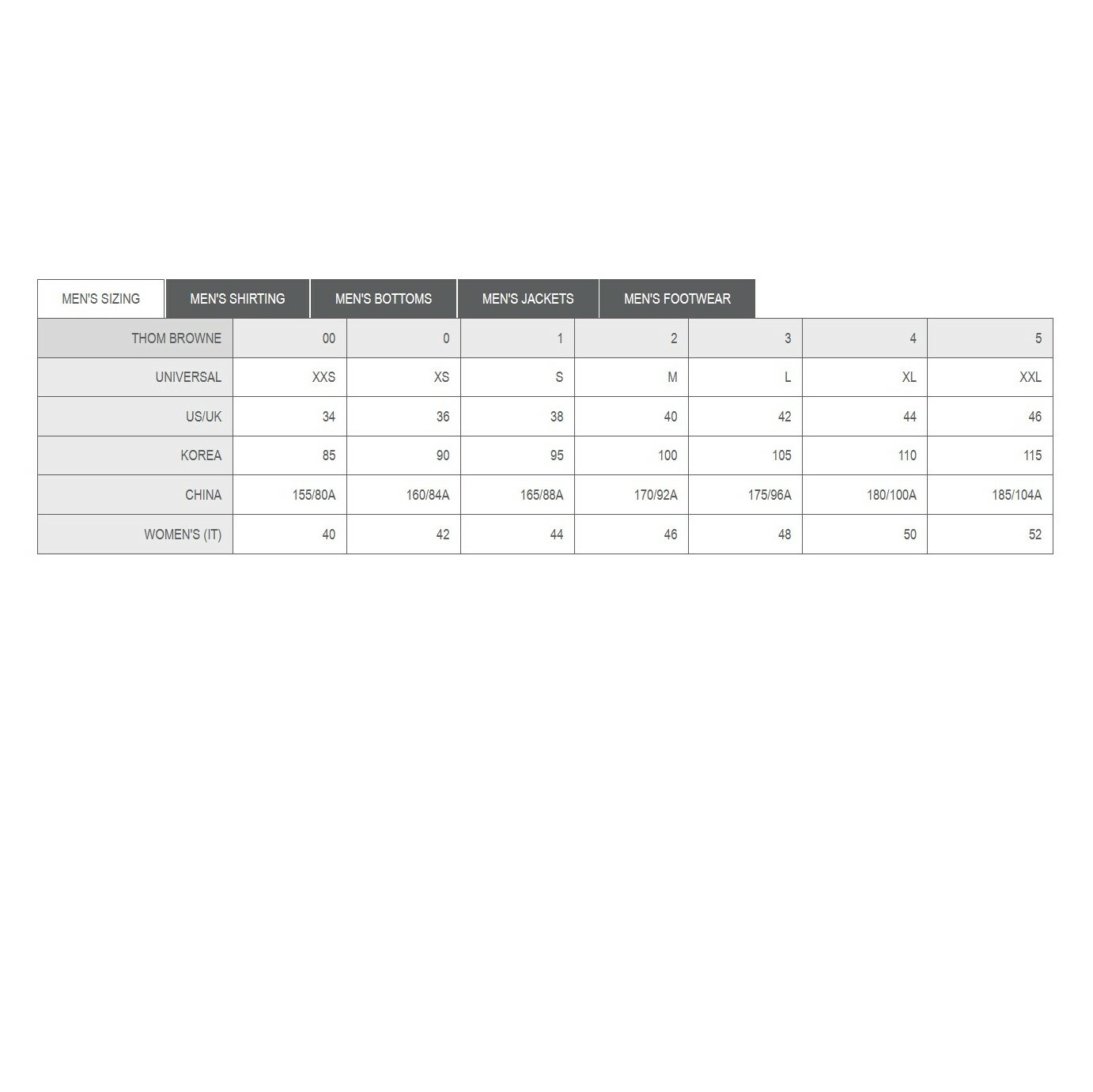 1FF0101-130 THOM BROWNE Milano Cotton 4-Bar Tee Navy (SS26) #MJS246A-07323-415 (C-EU-E)