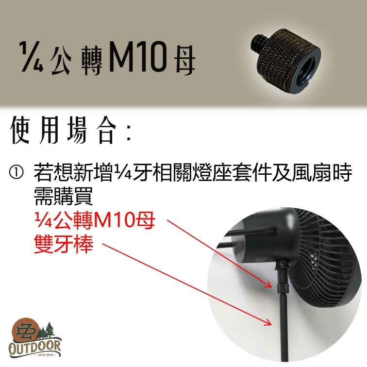 Territory Task TT桌 渡鴉桌專用螺帽 螺絲 1/4牙轉接 (1/4公轉M10母)