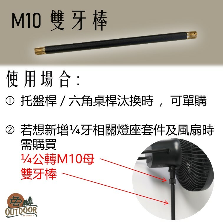 Territory Task TT桌 渡鴉桌專用螺帽 螺絲 雙牙棒 (M10)