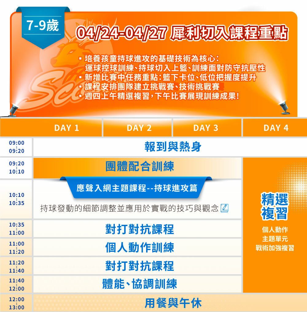 斯科特運動團隊, 斯科特, 夏令營, 冬令營, 2023冬令營, 兒童運動, 兒童營隊, 籃球營隊, 籃球教學, 籃球課程, 運動課程, 運動營隊, 體育營隊, 才藝課程, 家庭活動, 親子運動, 巔峰籃球, 引爆籃球, GDS籃球