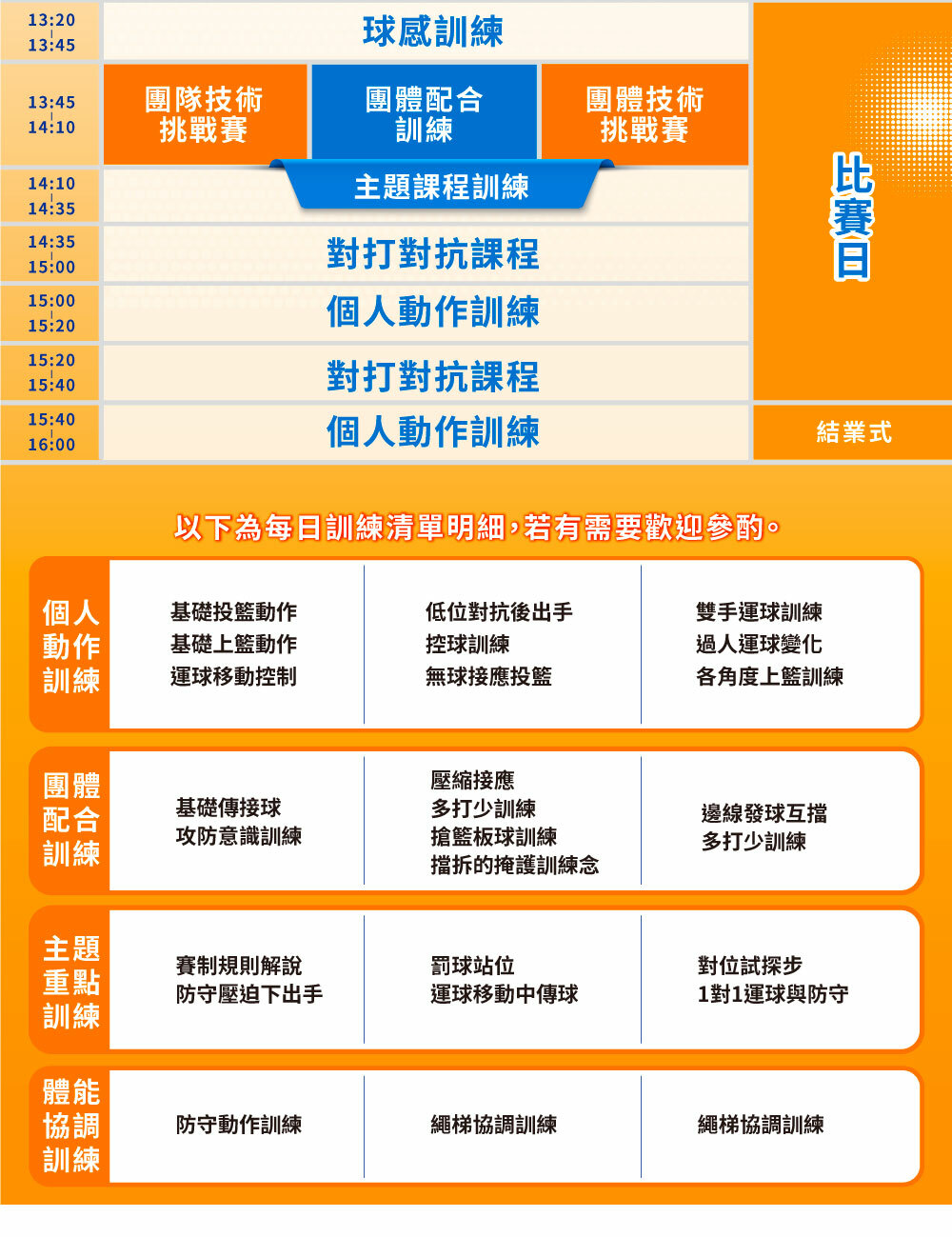 斯科特運動團隊, 斯科特, 夏令營, 冬令營, 2023冬令營, 兒童運動, 兒童營隊, 籃球營隊, 籃球教學, 籃球課程, 運動課程, 運動營隊, 體育營隊, 才藝課程, 家庭活動, 親子運動, 巔峰籃球, 引爆籃球, GDS籃球