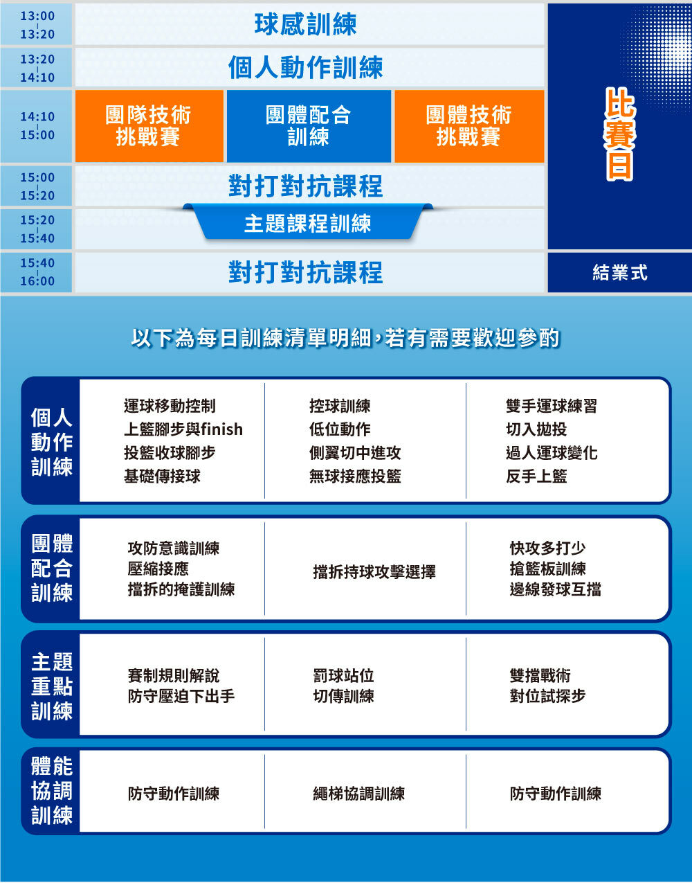 斯科特運動團隊, 斯科特, 夏令營, 冬令營, 2023冬令營, 兒童運動, 兒童營隊, 籃球營隊, 籃球教學, 籃球課程, 運動課程, 運動營隊, 體育營隊, 才藝課程, 家庭活動, 親子運動, 巔峰籃球, 引爆籃球, GDS籃球