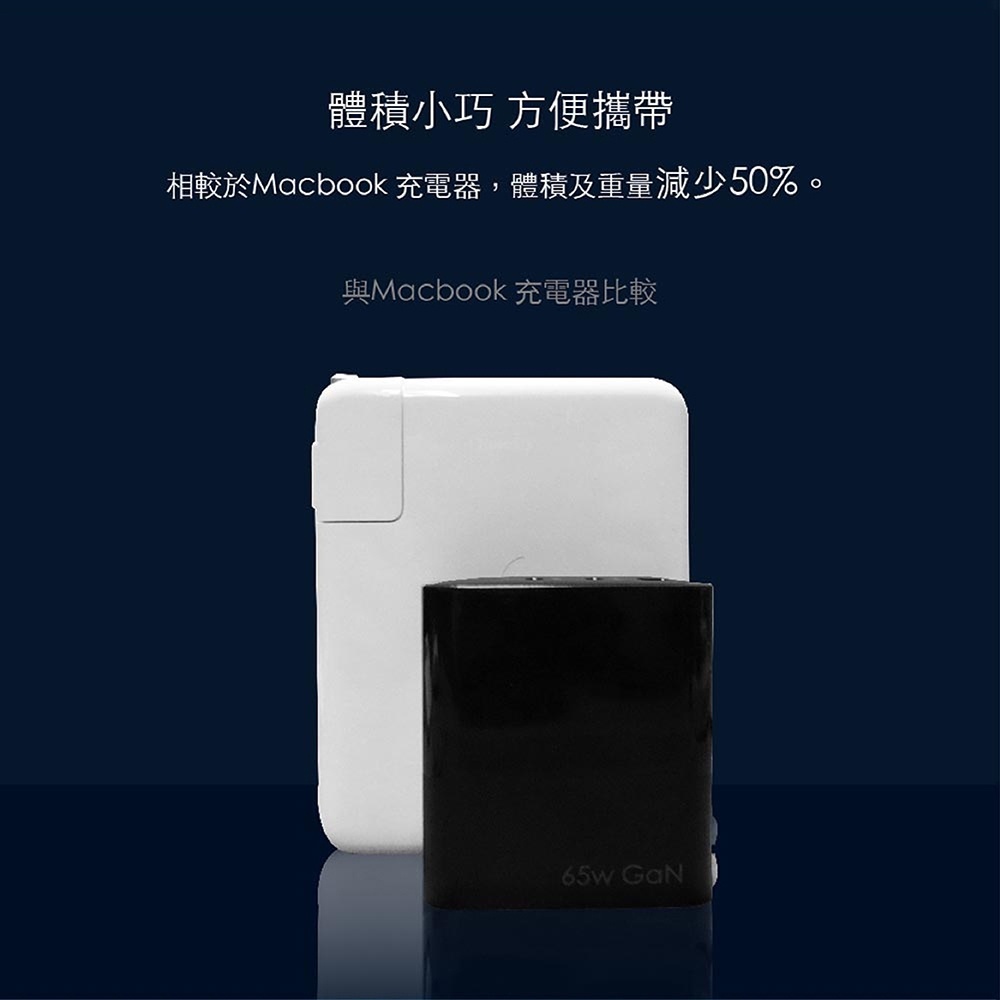 【MYCELL】 GaN 氮化鎵智能數顯充電器 65W