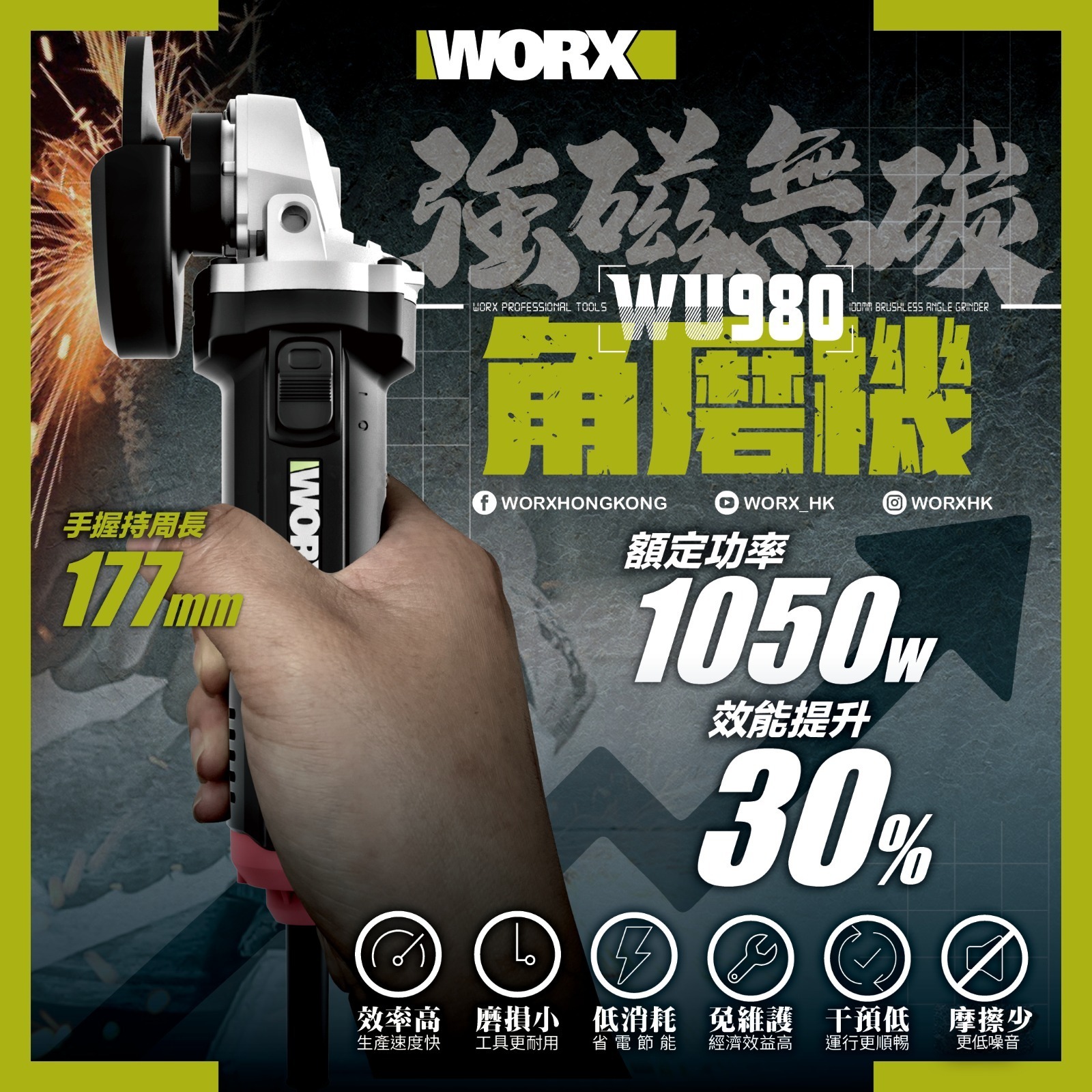 WORX-220V-WU980 100mm 1050W 強磁無碳磨角磨機（4寸） (需訂貨，通常需時1-3日，請耐心等候，或至電查詢)