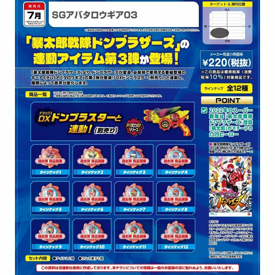 BANDAI 代理版 盒玩 玩具連動 2021新男兒角色 第3彈(一組12入)