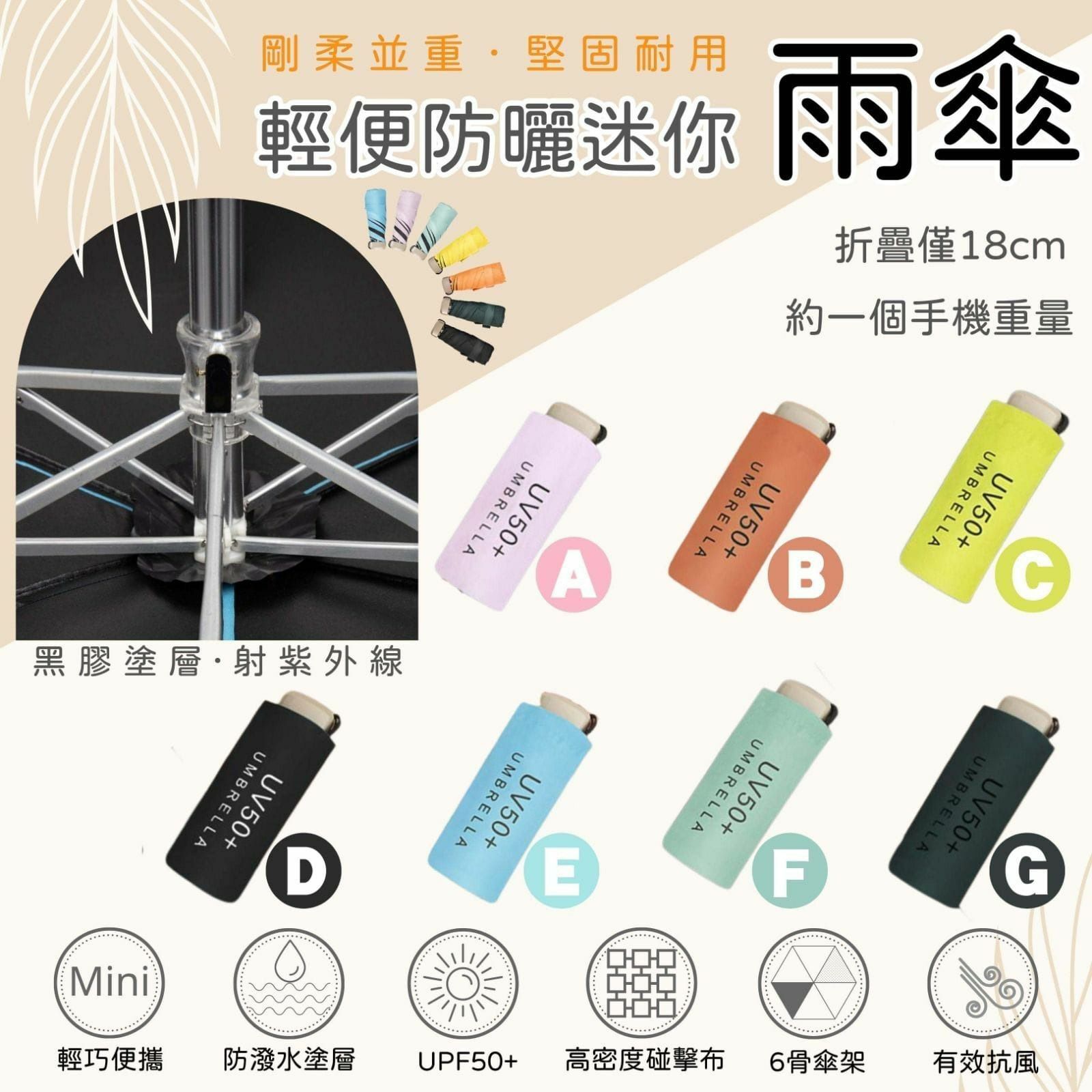 超輕便迷你口袋防曬雨傘