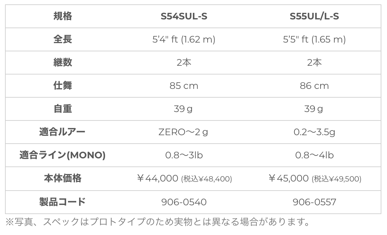 XESTA Black Star EXTRA TUNED S55UL/L-S Light Game Rod XESTA Black Star EXTRA TUNED S55UL/L-S Light Game Rod
