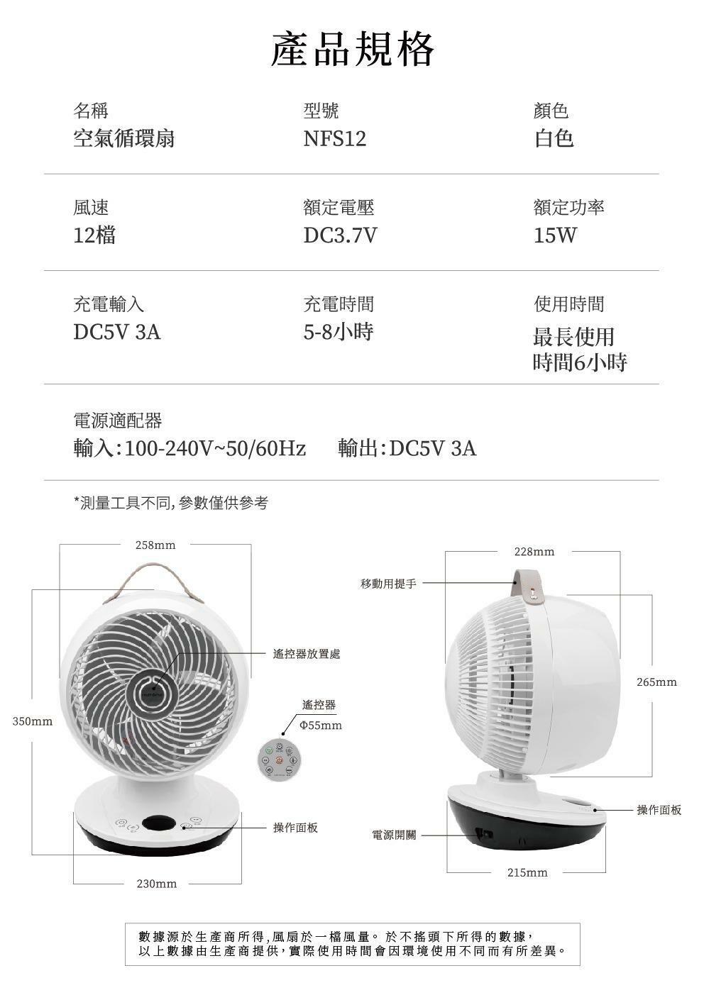 Nathome NFS12無線空氣循環扇