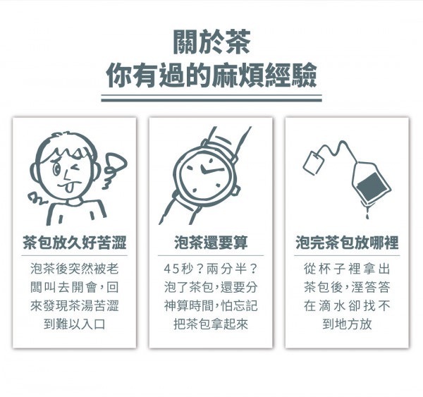 茶包泡久好苦澀？ 泡茶還要算時間覺得麻煩？從杯子取出的茶包，濕搭搭的要放哪裡？ 如果你也有過這些麻煩的泡茶經驗，一定要試試顛覆以往的第三代茶包-七三茶堂研磨調和條形茶包