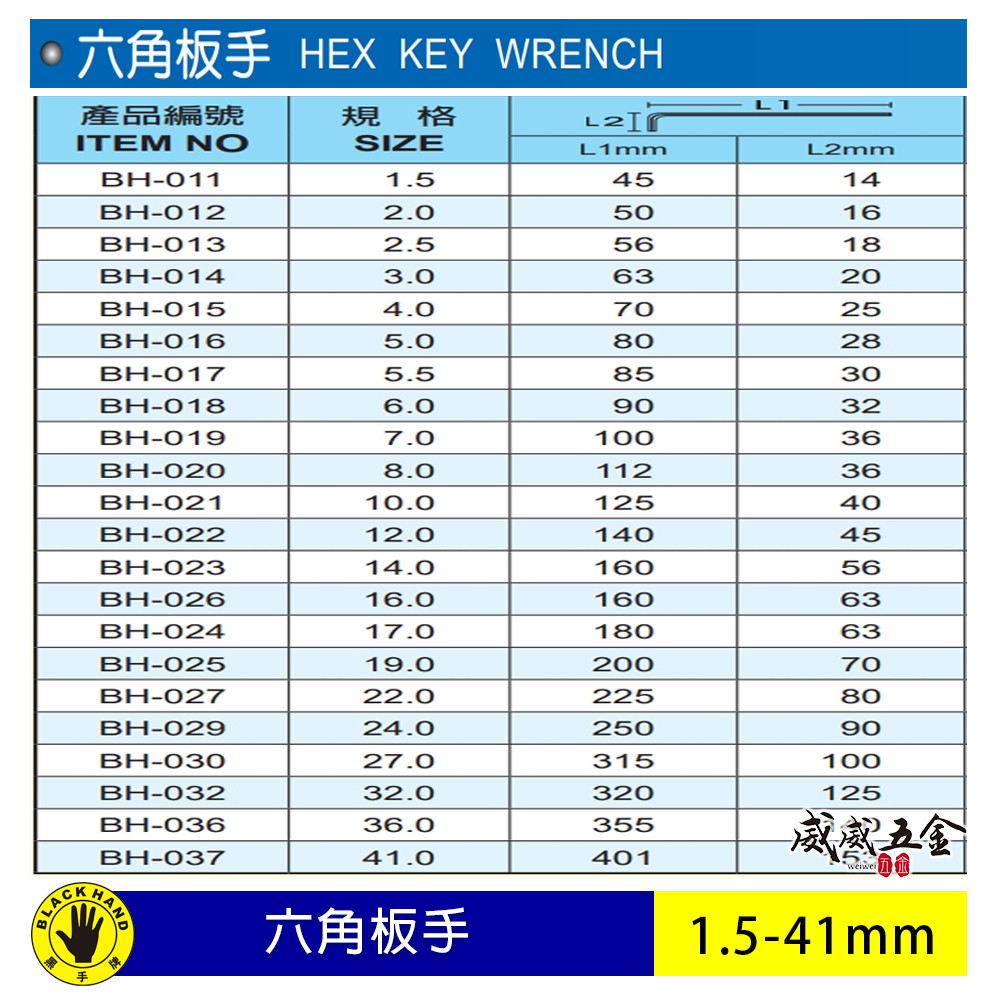 零售單支｜台灣製 黑手牌｜公制 1.5-8mm｜迷你短版六角板手 L型六角板手 內六角扳手 L型板手｜BH