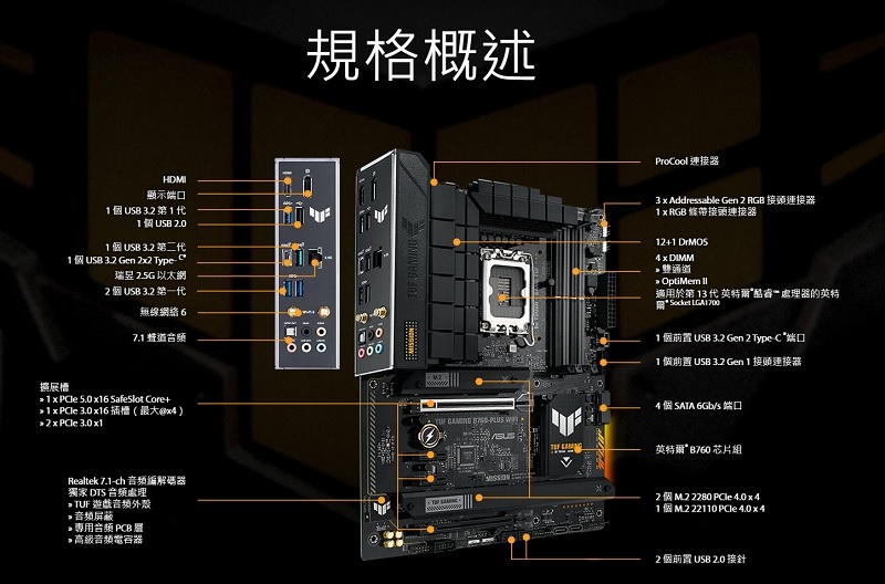 米特3C數位–ASUS 華碩 TUF GAMING B760-PLUS WIFI 主機板