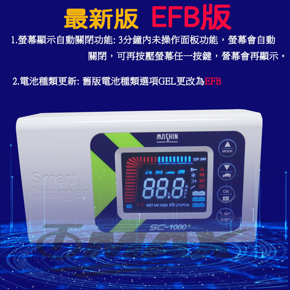 麻新sc1000+智慧型鉛酸鋰鐵雙模式汽機車電瓶充電器 破盤下殺 OMAX歐妹思購物網