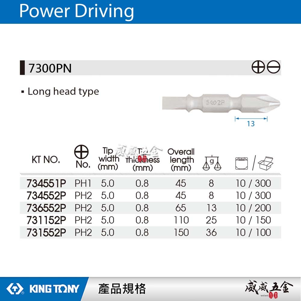 KING TONY 金統立 台灣製｜1/4" 長頭型十字一字電動起子頭 十字起子頭 一字起子頭｜7300PN