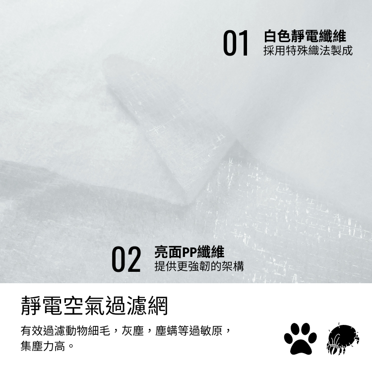 Re:Air - 靜電空氣濾網 適用 3M 小米 SHARP Honeywell 空氣清淨機 除濕機 冷氣機 單卷