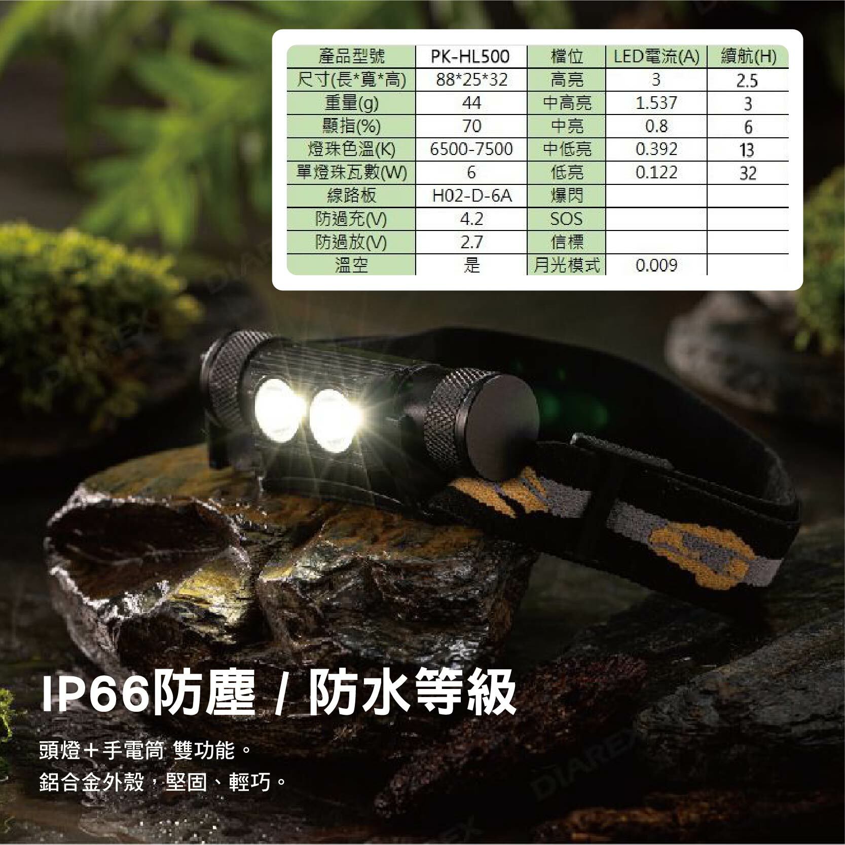 Pro kamping hotarubi 頭燈