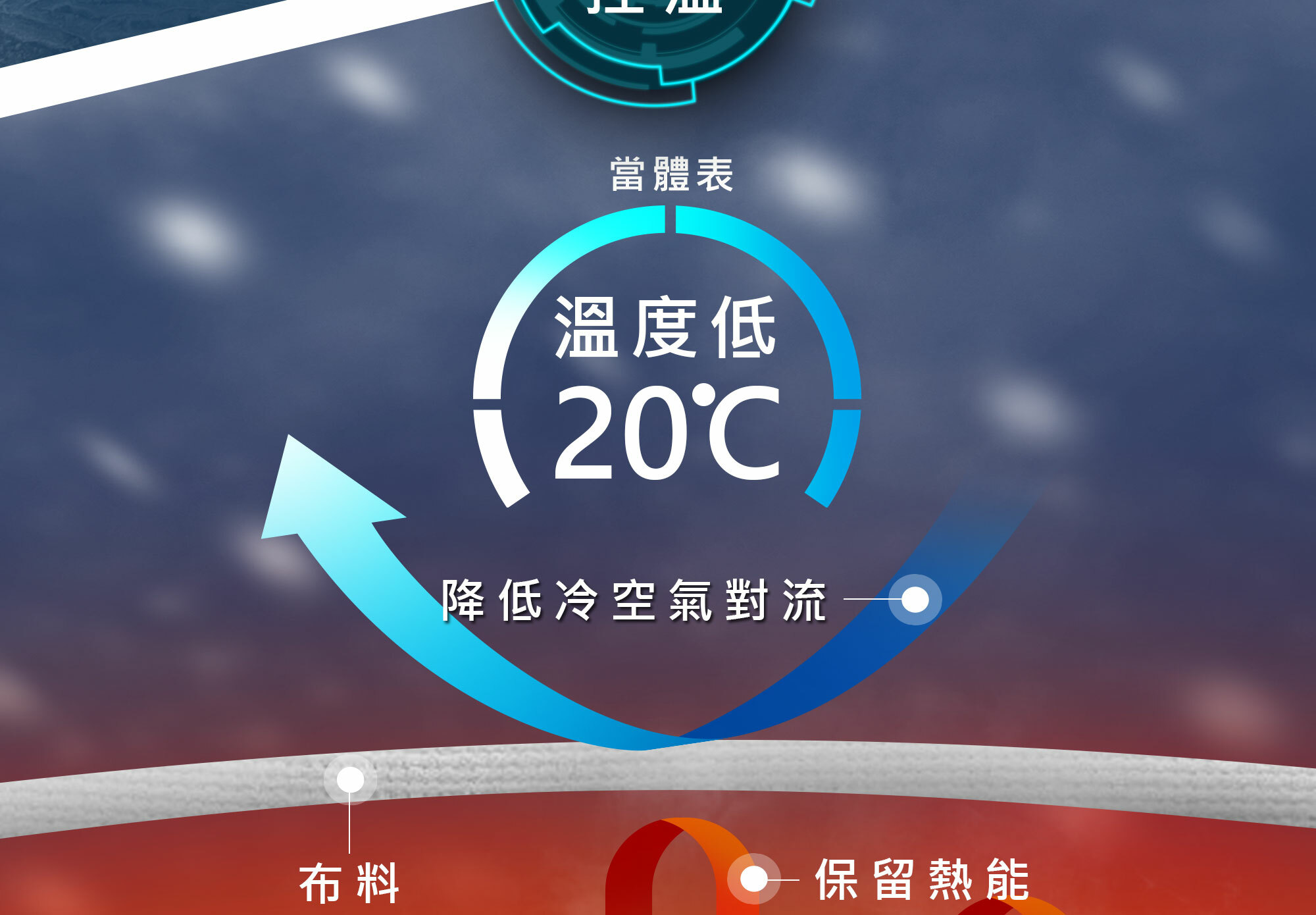 擬態科技襯衫預冷自動保留體溫