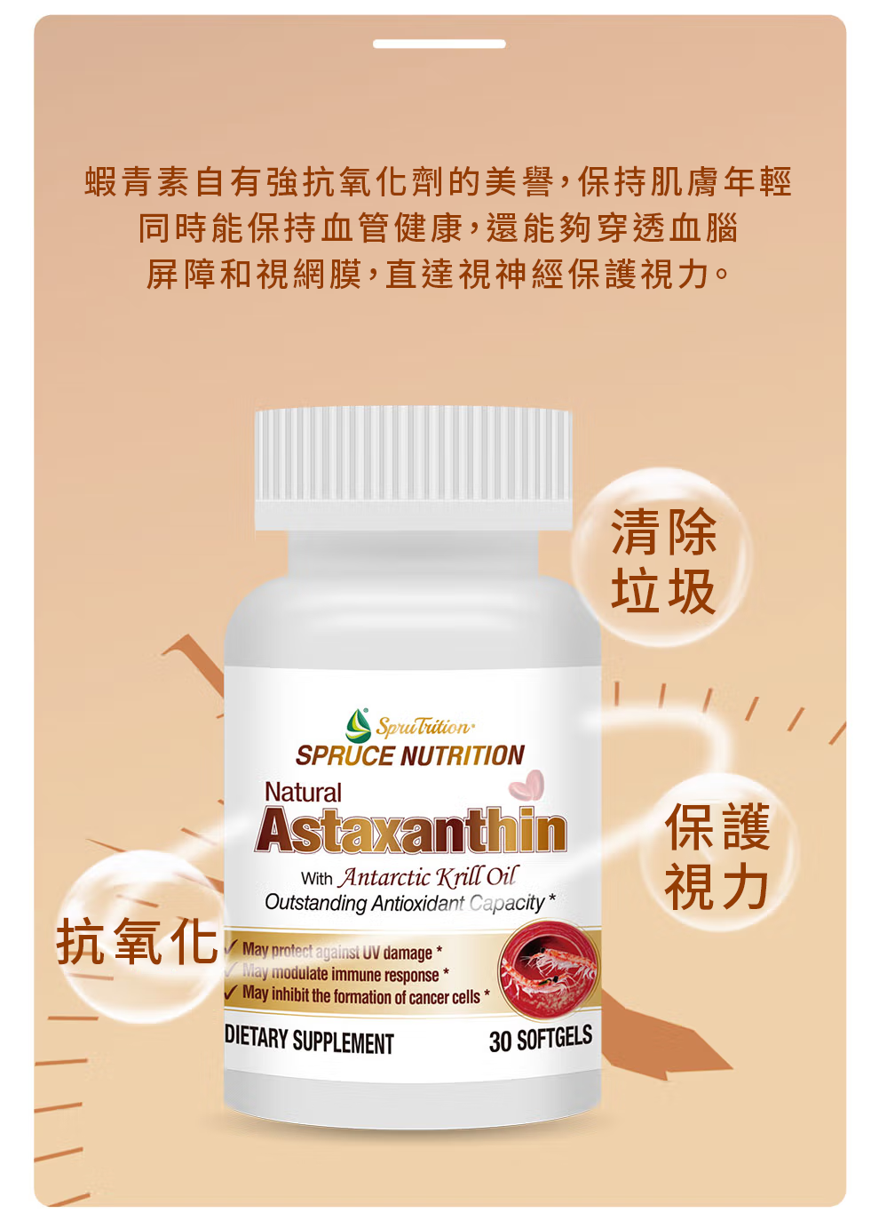 Spruce Nutrition 蝦青素 南極磷蝦油 30 粒裝 美國原裝行貨 詳細介紹