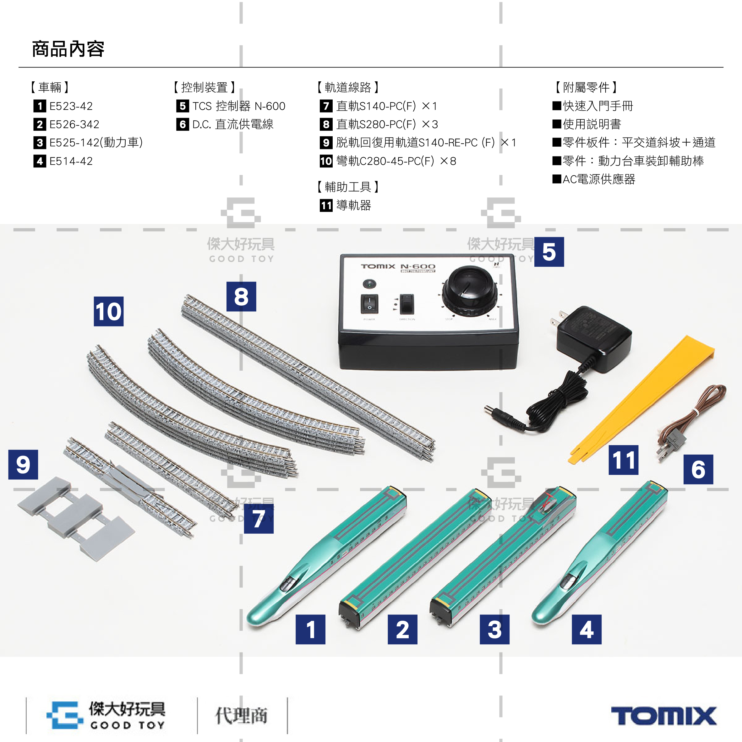 TOMIX 90186 入門套裝組 E5系 HAYABUSA隼鷹號 (4輛)