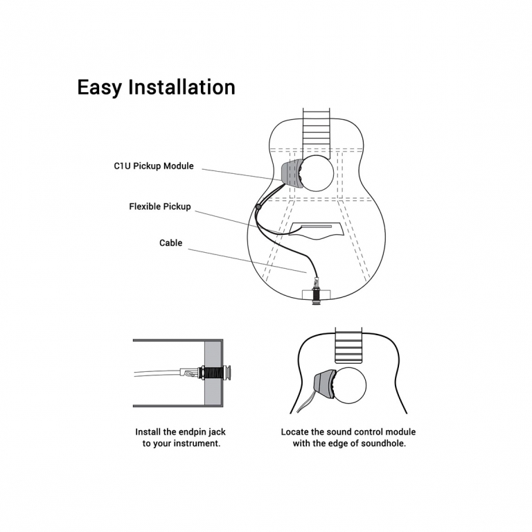 Double C1U 烏克麗麗專用 下弦枕式 單系統拾音器 Ukulele Pick up 第 5 張圖片｜三峽烏克麗麗