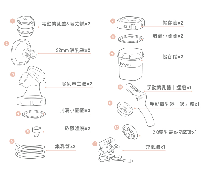 材質說明圖