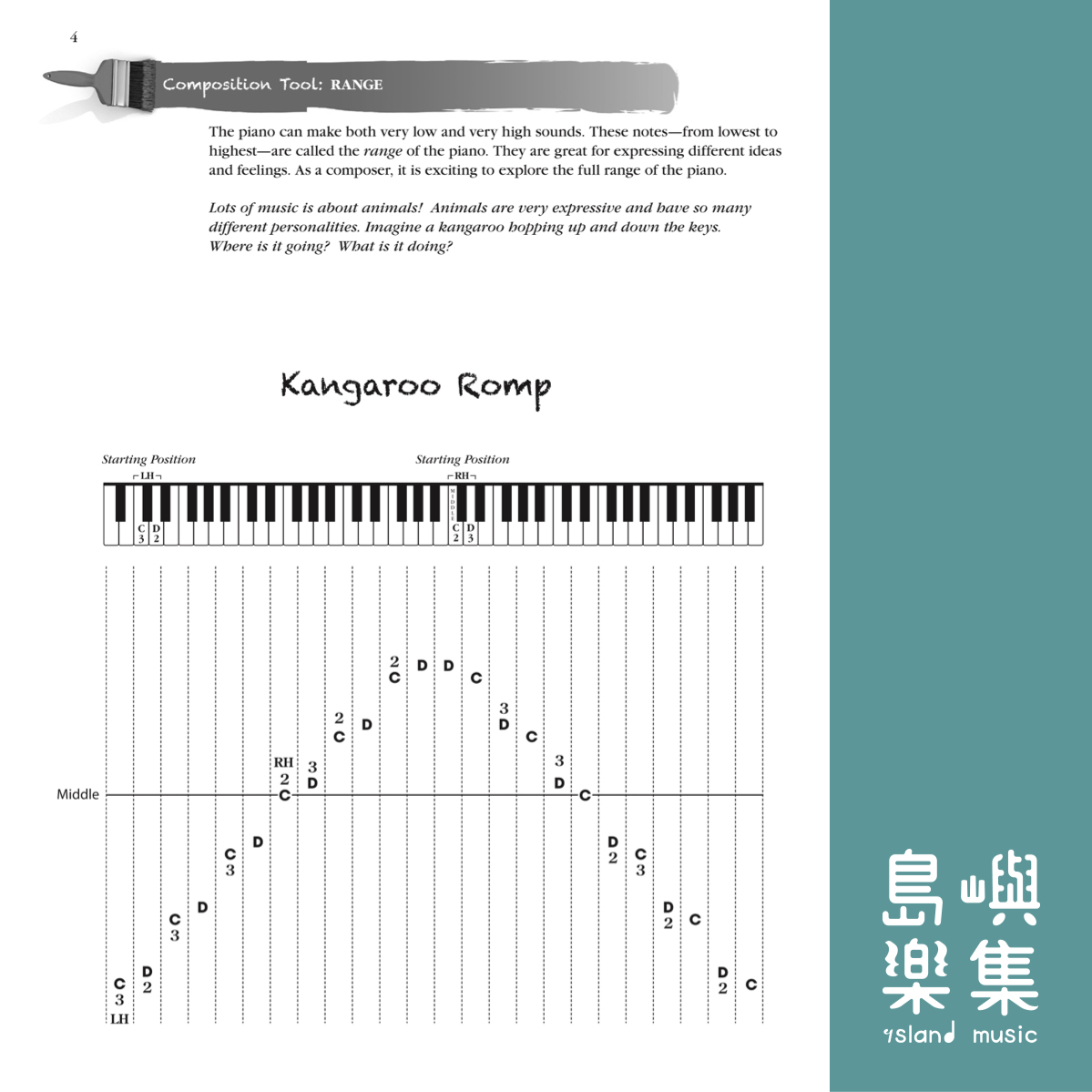 CREATIVE COMPOSITION TOOLBOX 1