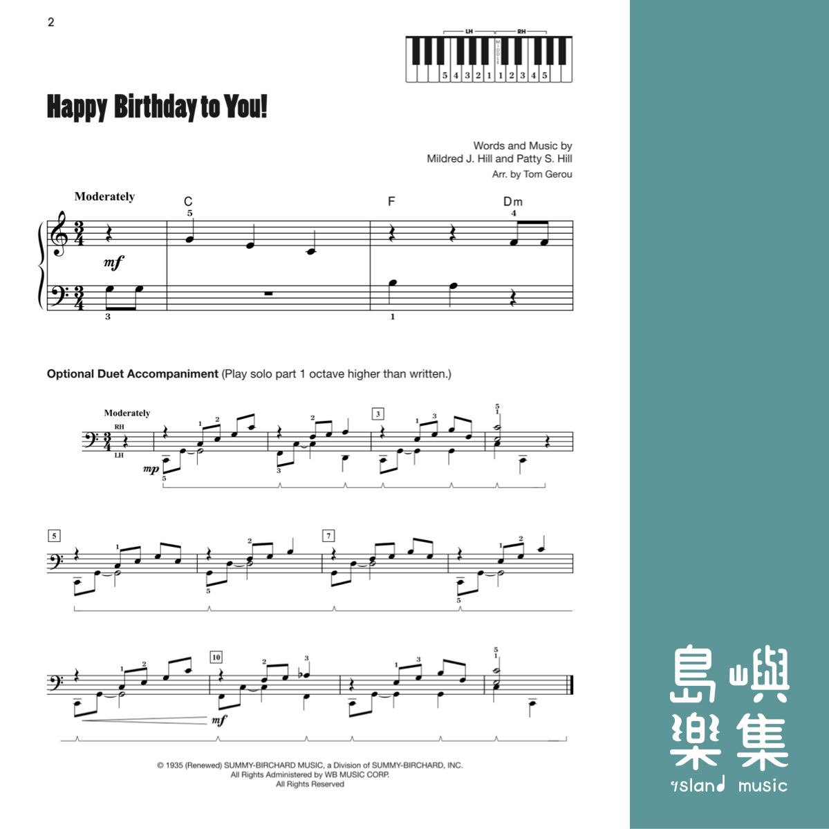 HAPPY BIRTHDAY TO YOU (ELEM)