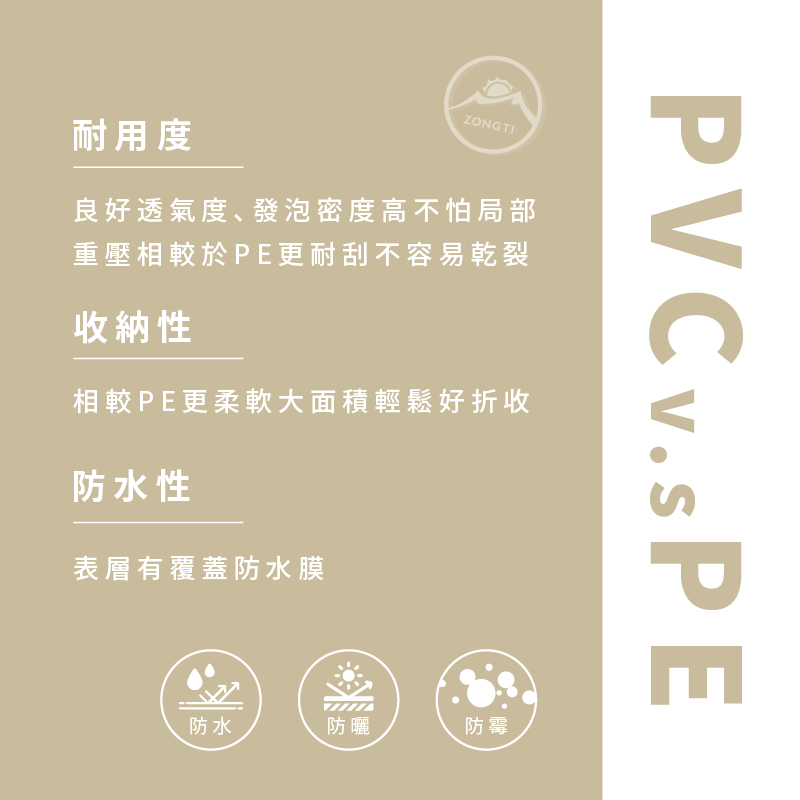 【ZONGTI】黑坦 PVC耐磨防潮地墊 超強加厚款 (1m² 500g)