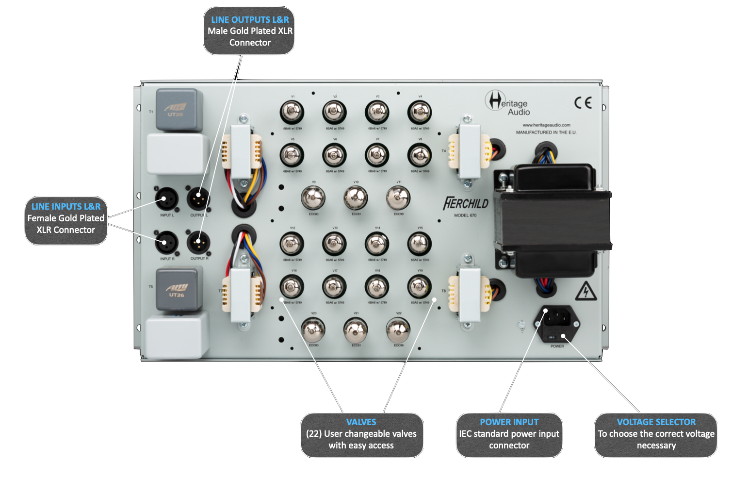 Heritage Audio Herchild HA670 Stereo Tube Compressor