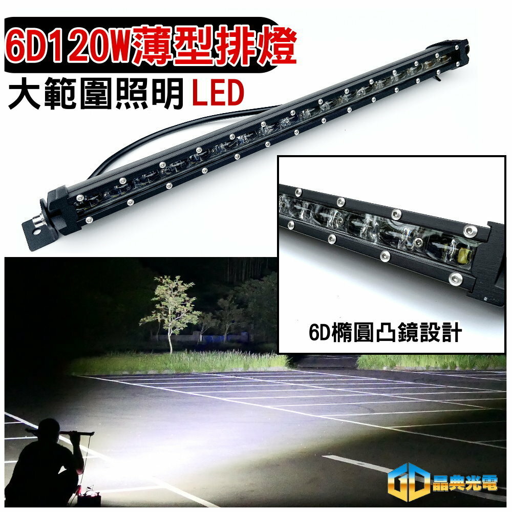 (L033)LED 6D薄型120W車頂燈 白光 晶典光電