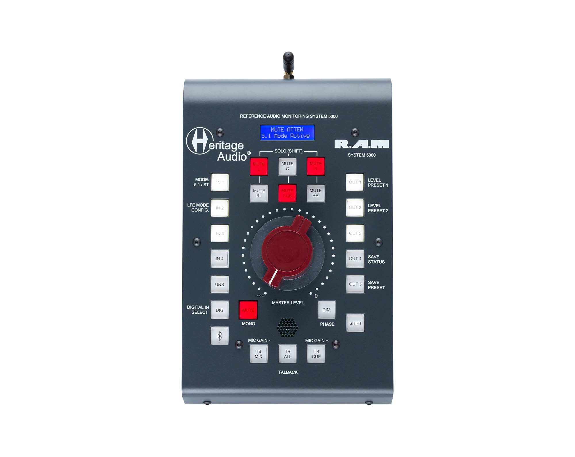 Heritage Audio RAM System 5000 5.1 Monitoring System