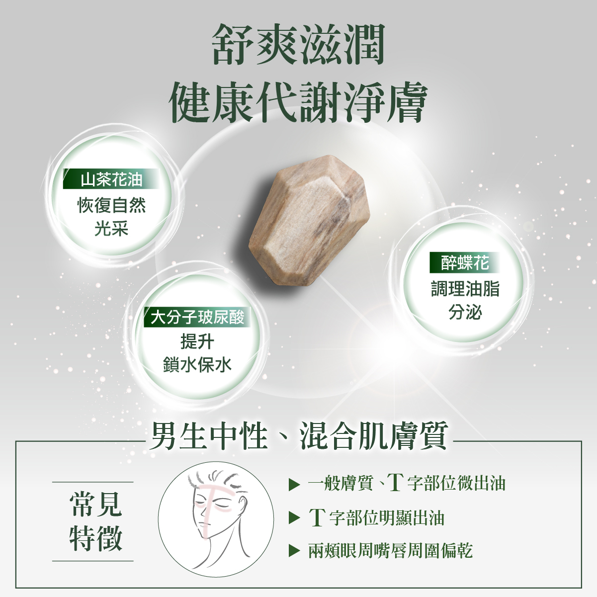 洗臉 香皂 男士洗臉推薦 男士洗臉香皂 混合肌 中性肌洗臉皂