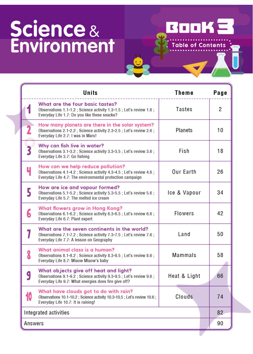 【多買多折】Preschool Dinosaurs Learning Series Science & Environment Book 3