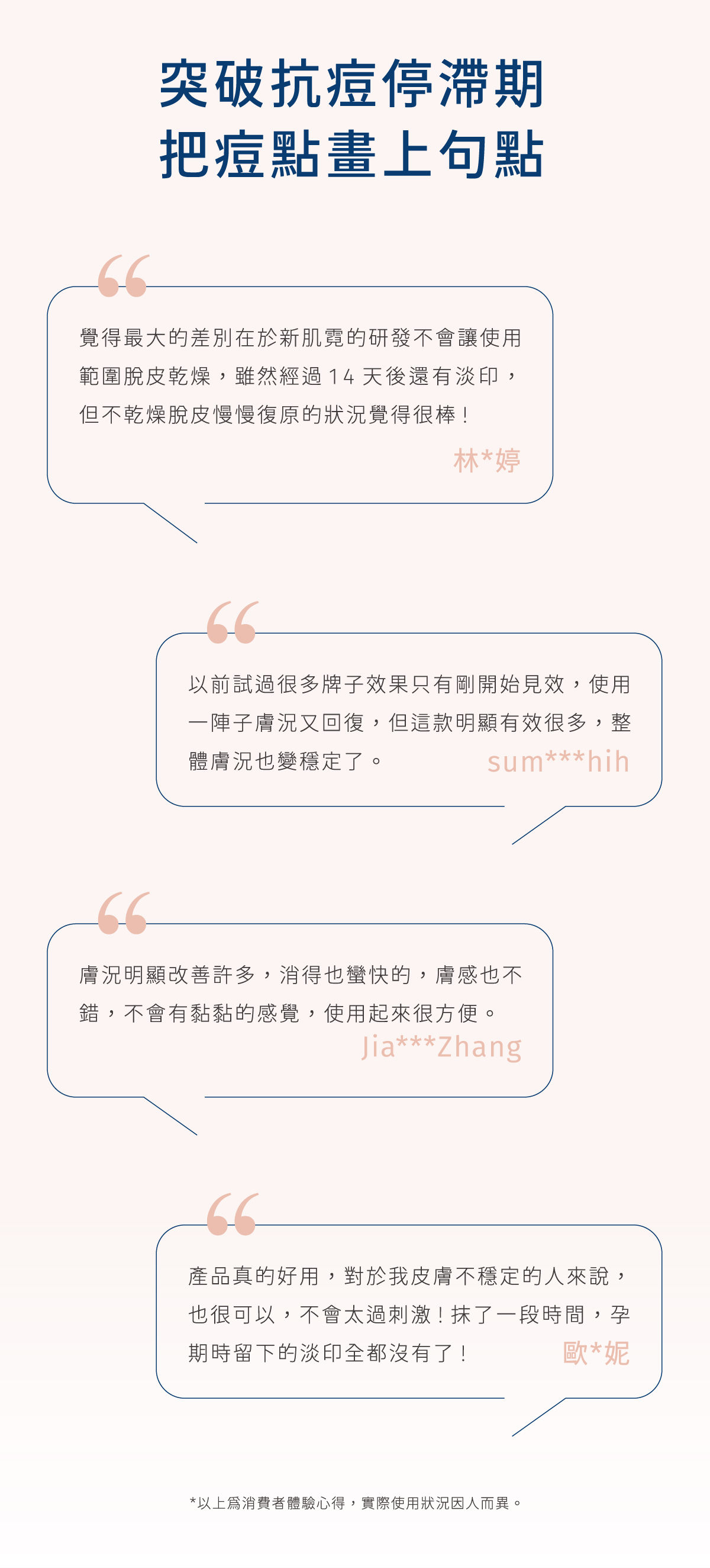 網友大推,四週調理膚況有感