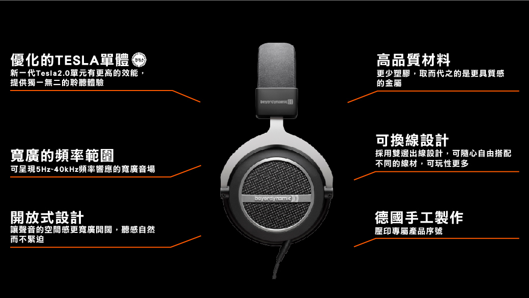 Beyerdynamic AMIRON HOME 開放式耳罩式耳機