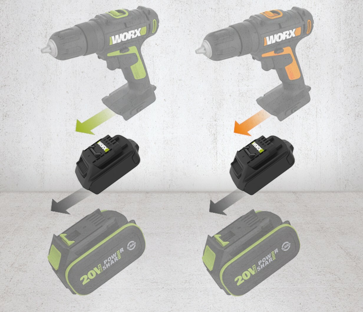 WORX威克士WA4600   20V鋰電池轉換器 127  （綠電轉橙機/橙電轉綠機） 4600