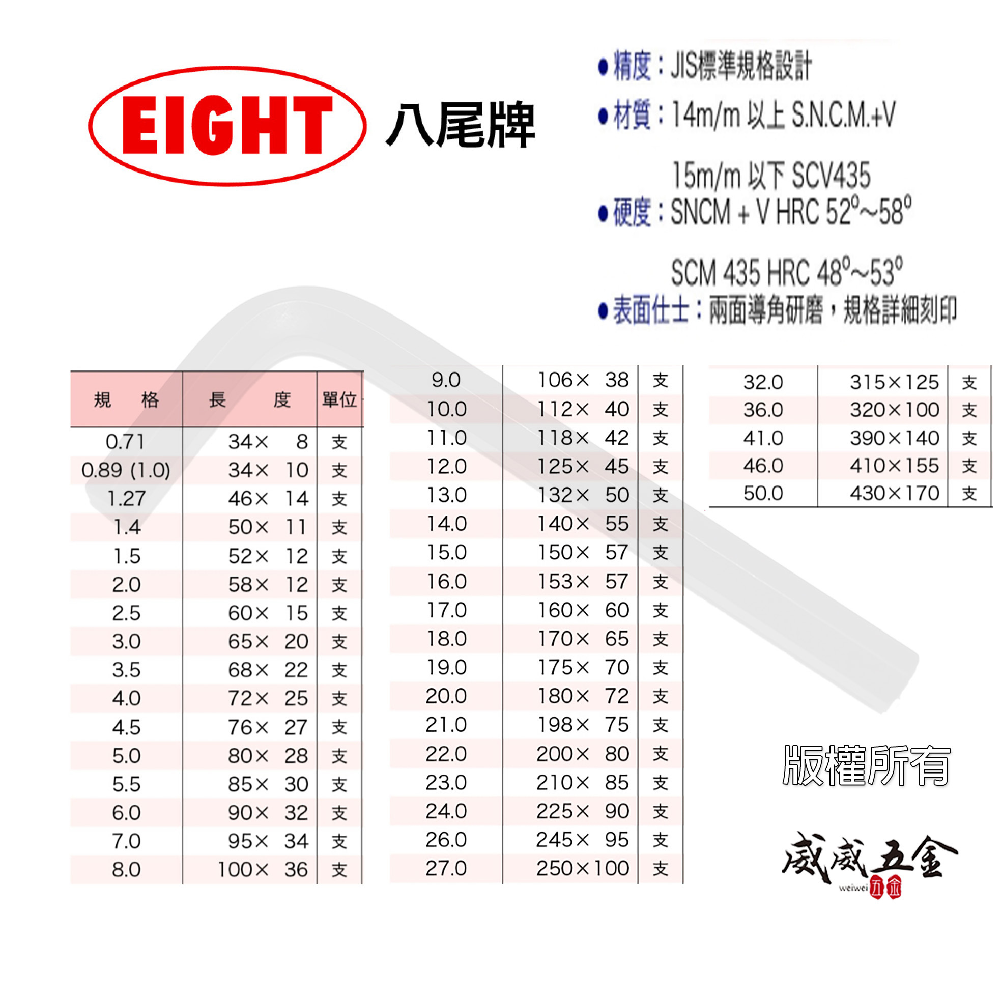 零售｜日本製 EIGHT 八尾｜英制 黑色短版-六角板手 內六角扳手 L型扳手 六角棒｜NO.001｜經濟型