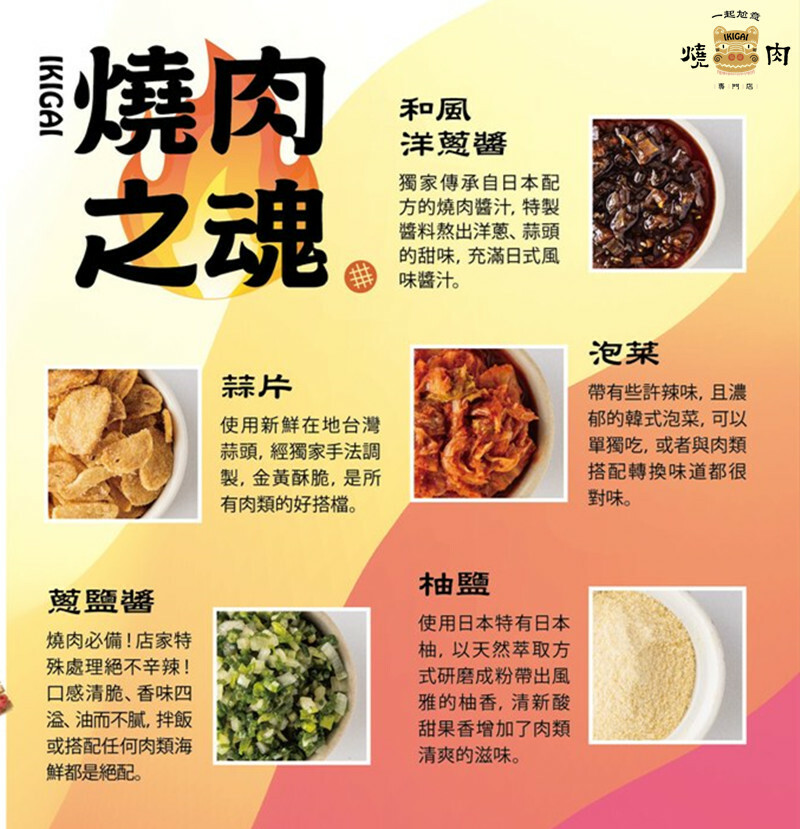 IKIGAI燒肉專門店 配料