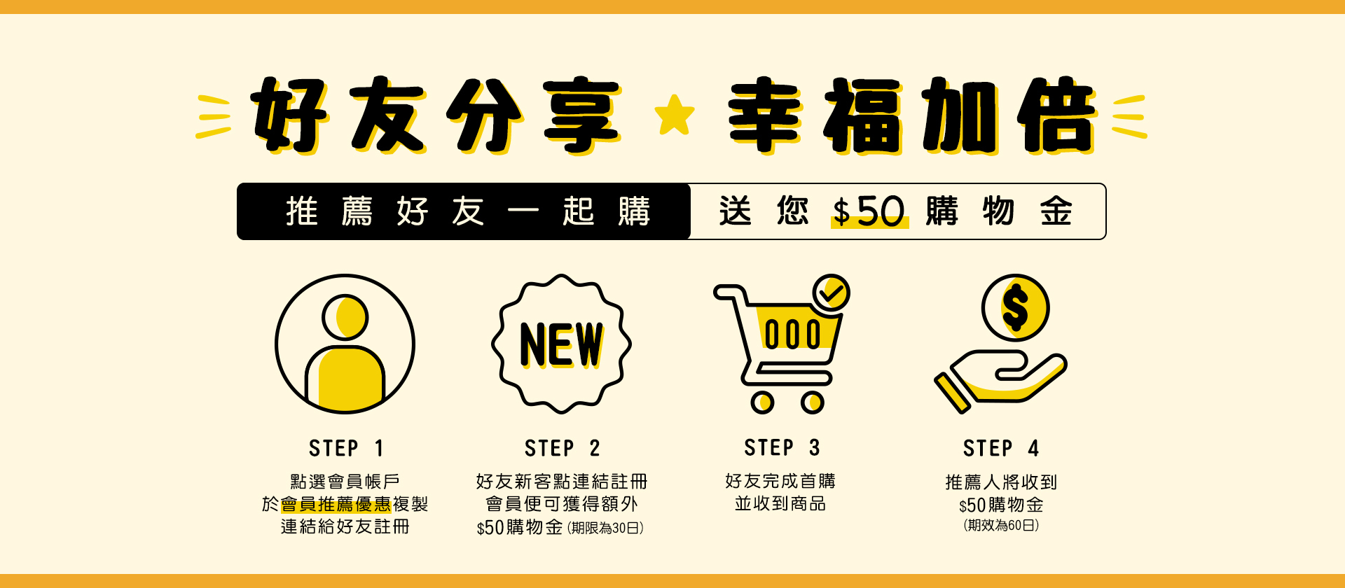 好友推薦優惠活動