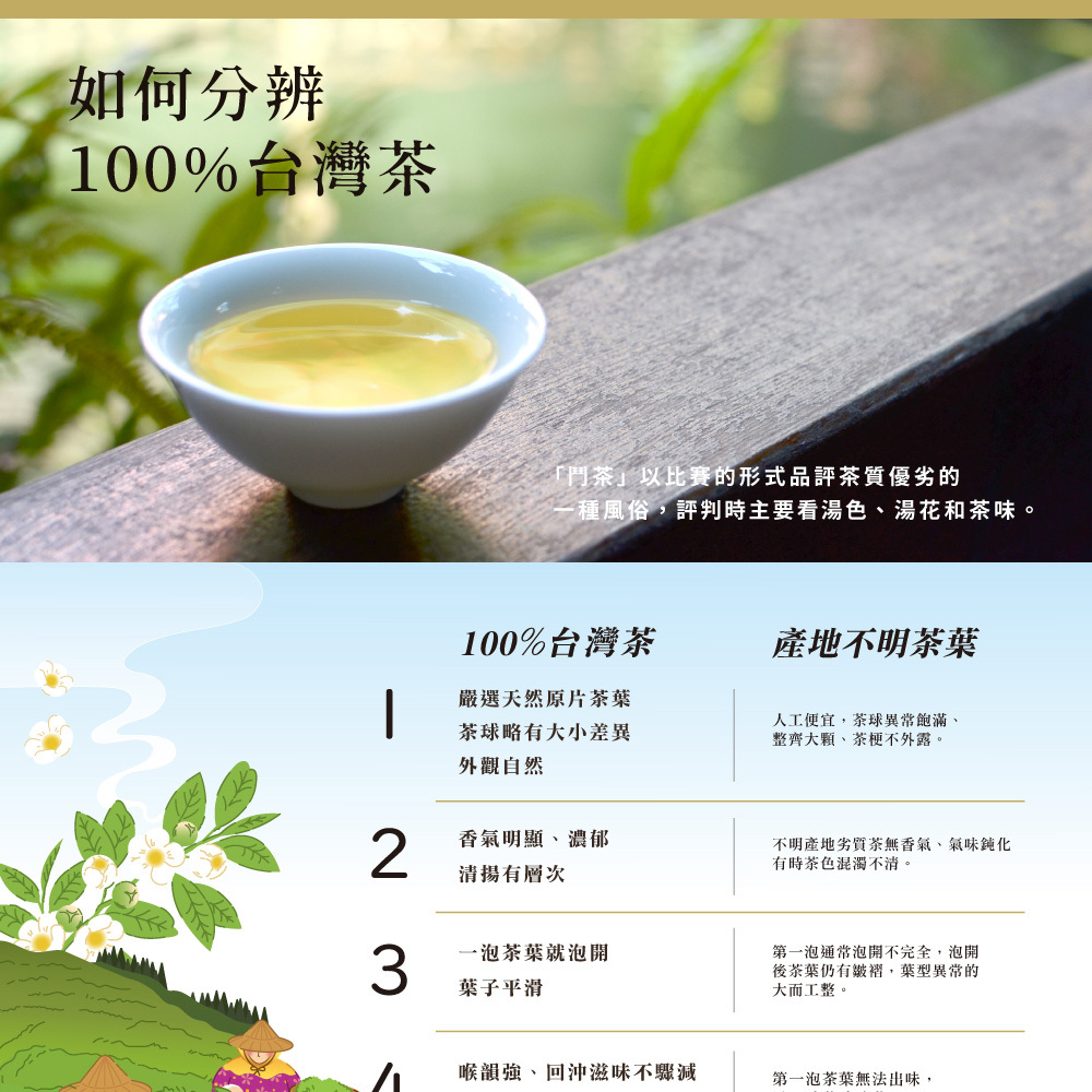 100%台灣茶| 凍頂蔗蜜香烏龍茶50GX2