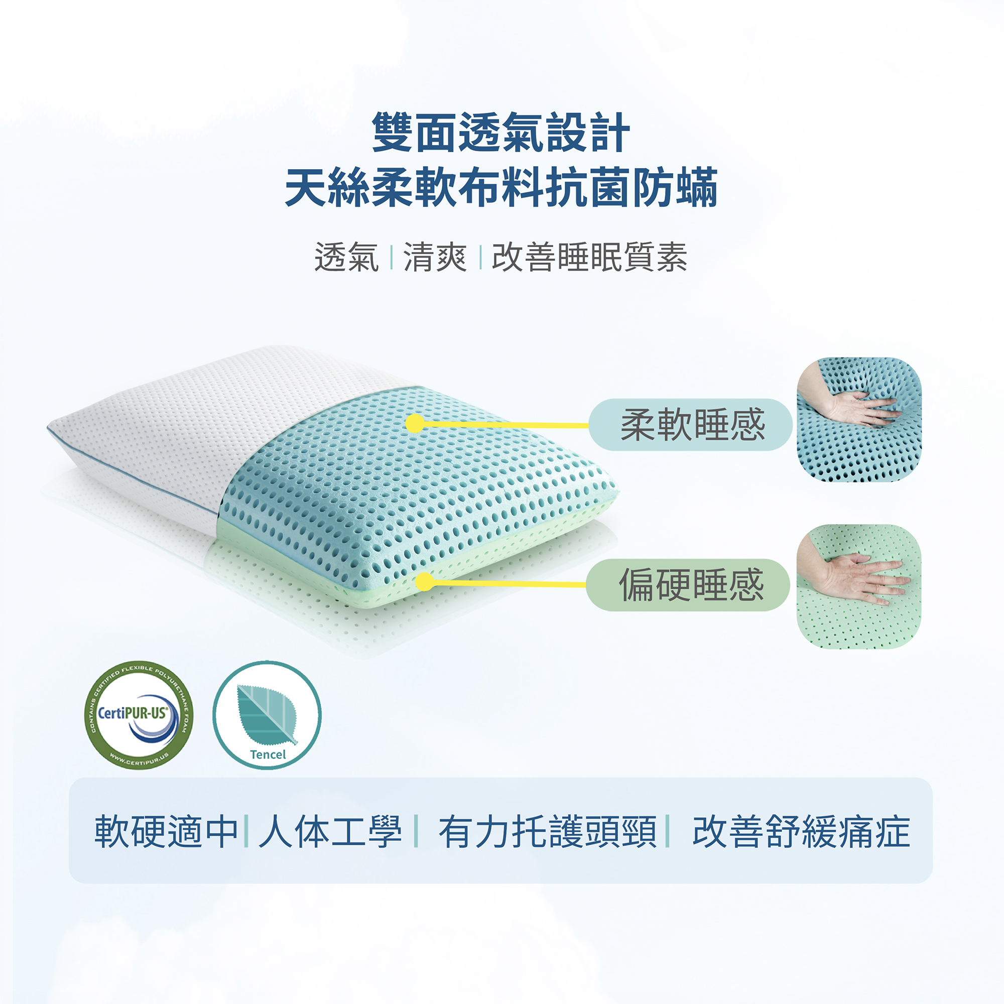 Flexi 天絲雙面承托記憶棉枕