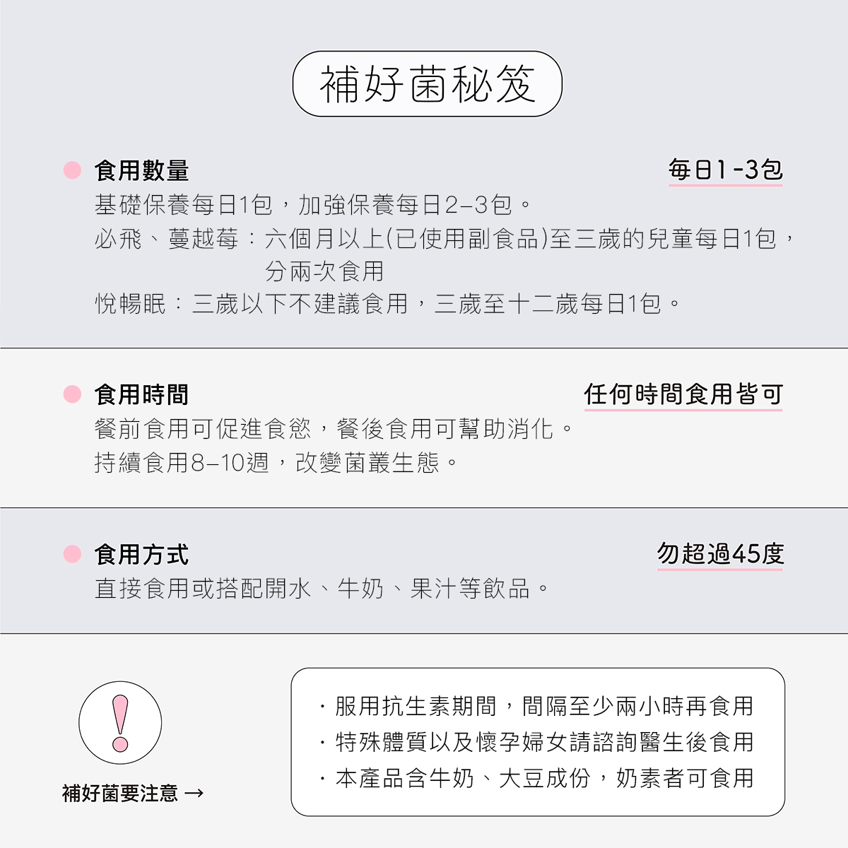 補充益生菌秘笈,益生菌吃法,每天要補充幾包,最佳食用時間,建議食用方式,補充益生菌要注意的地方