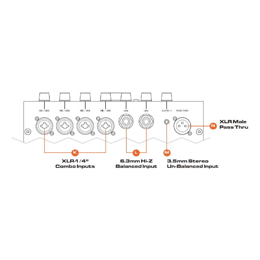JBL JBL / Prx One 12x2.5吋 藍芽音柱型陣列PA音響組(1000W/12x2.5吋) 台灣代理公司貨 第 4 張圖片｜三峽錄音 / 音響